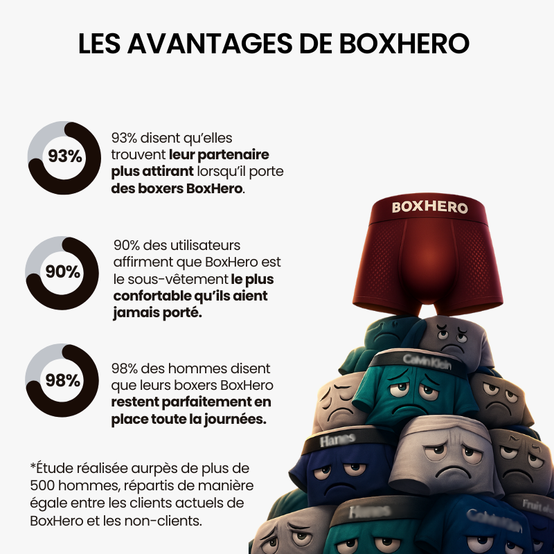 BOXER BOXHERO NOVA EN FIBRE DE BAMBOU - CONFORT RÉVOLUTIONNÉ TOUT AU LONG DE LA JOURNÉE