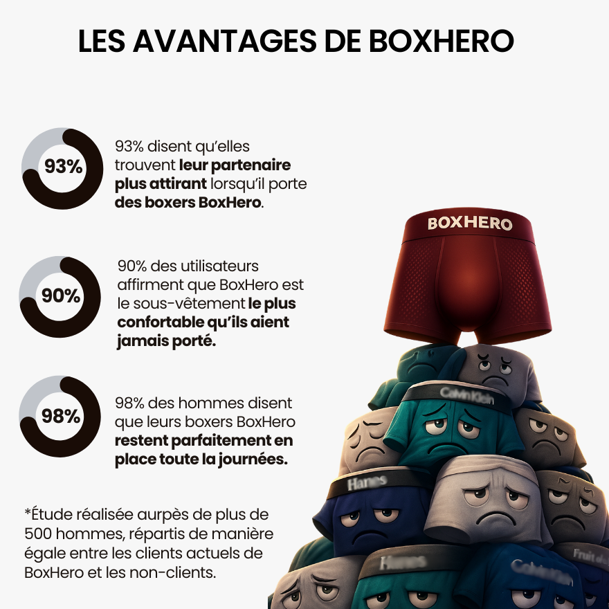 Boxers réinventés : le confort du bambou qui vous suit à chaque mouvement